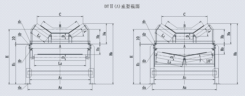 DTⅡ(A)带式输送系统价格